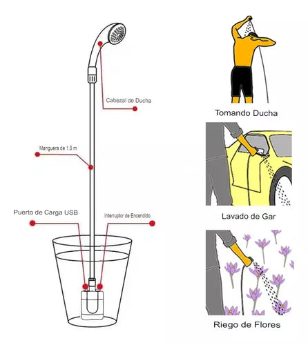 Ducha Eléctrica Portátil Recargable Para Acampar, Exteriores