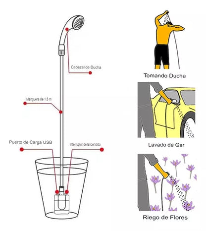 Ducha Eléctrica Portátil Recargable Para Acampar, Exteriores
