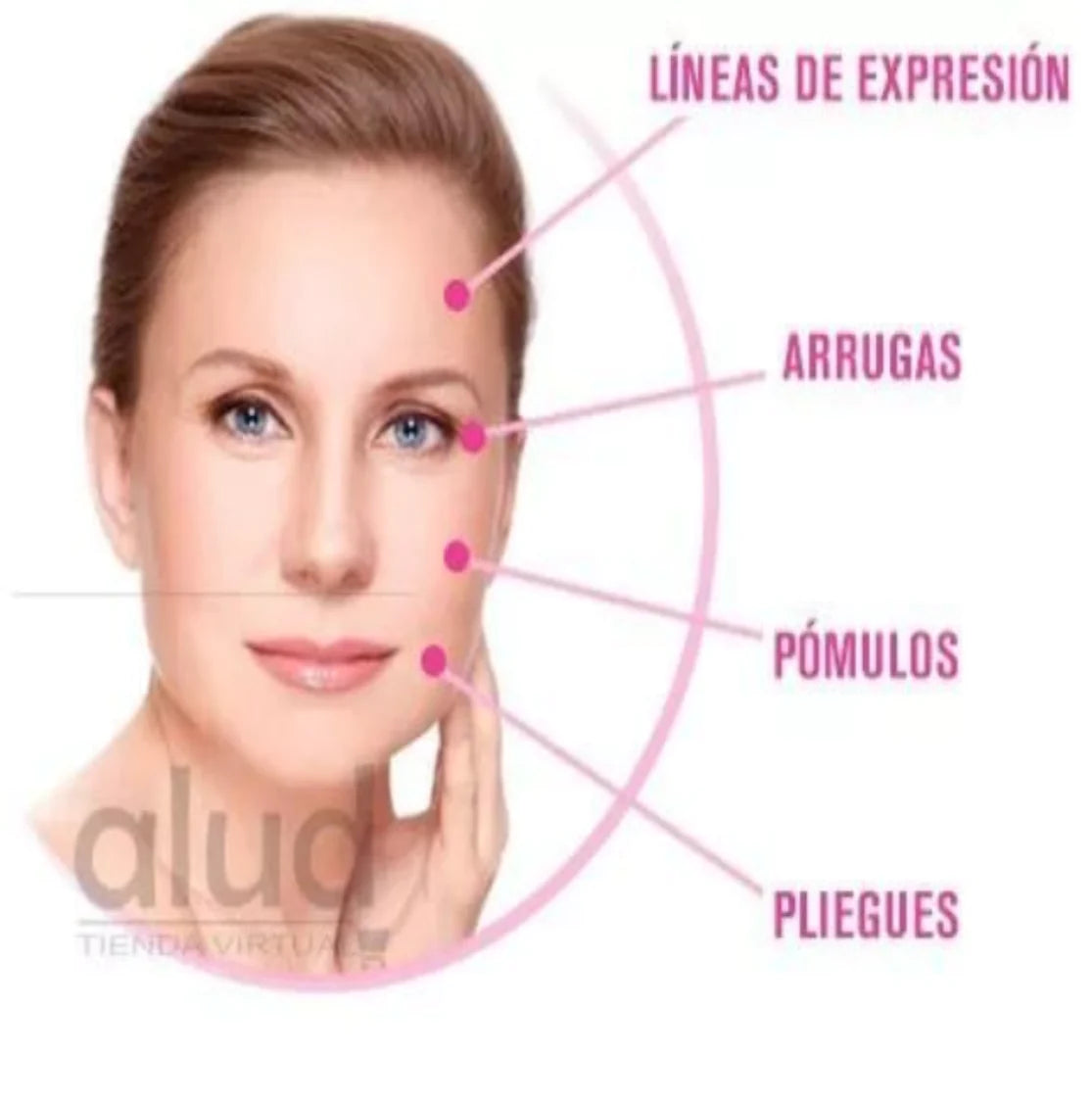 DermaWand Tratamiento Antiarrugas y Rejuvenecedor Facial